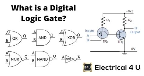 crash course electronics|Digital Systems: From Logic Gates to Processors.